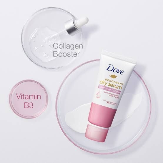 Dove Deodorant Dry Serum